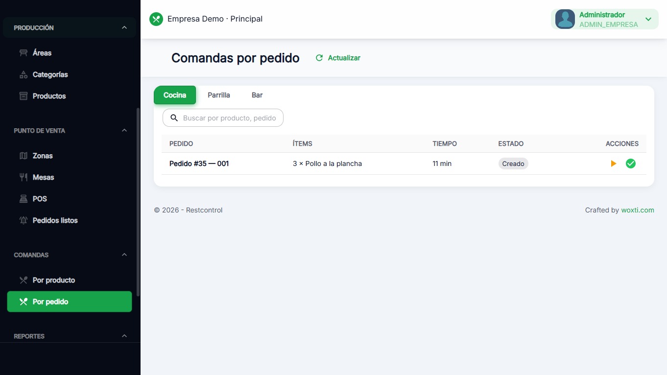 Comandas por área de producción