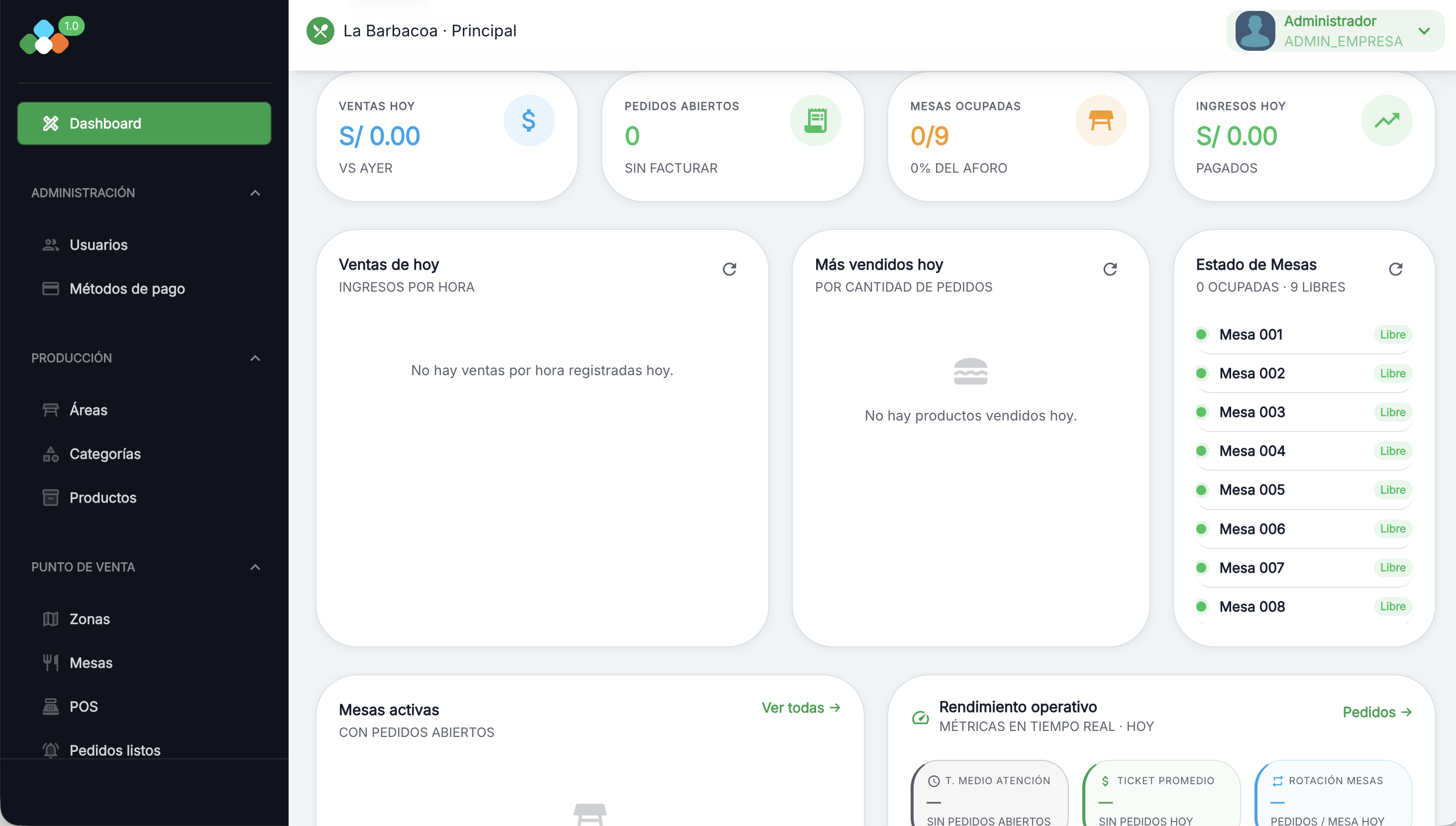 RestControl - Control digital de restaurantes automatizada